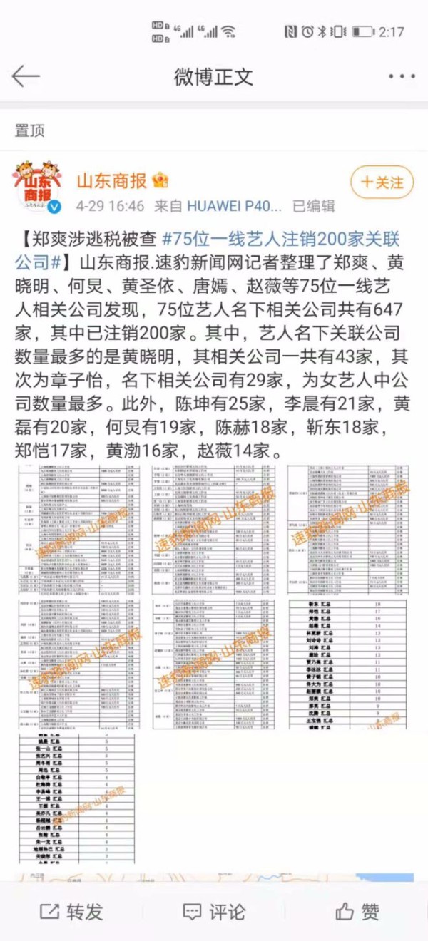 75位一线艺人注销200家关联公司，他们为何注册这么多公司？
