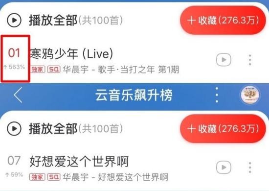 华晨宇新单曲上线后持续爆发，销售额高达5千万，用作品证明实力