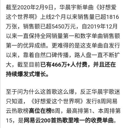 华晨宇新单曲上线后持续爆发，销售额高达5千万，用作品证明实力
