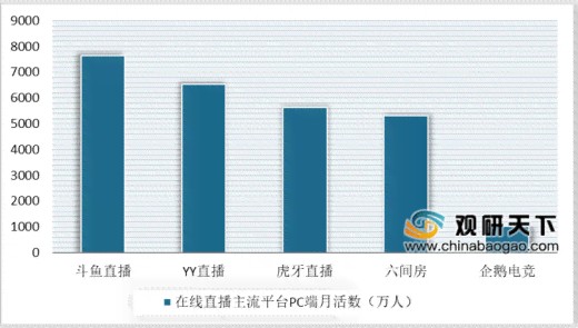 全面洞察AI主播行业：现状、趋势与发展前景综合分析报告