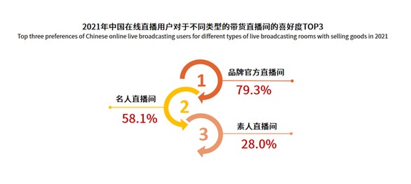 全面洞察AI主播行业：现状、趋势与发展前景综合分析报告