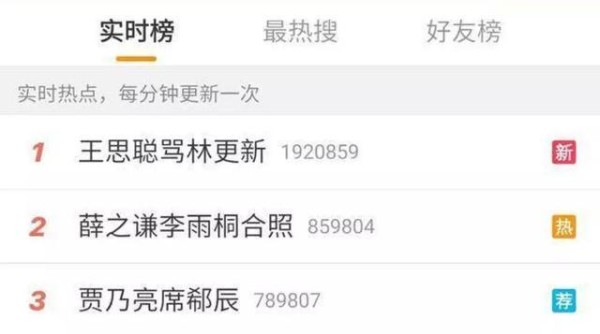 娱乐明星扎堆投资电竞俱乐部,这些明星电竞产业谁最强?!