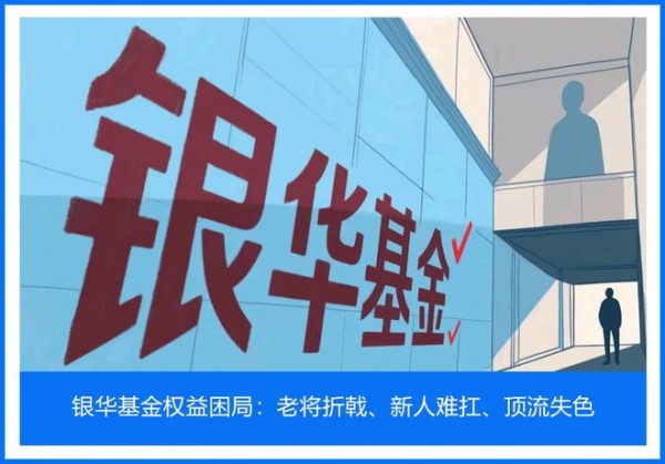 银华基金权益困局：老将折戟、新人难扛、顶流失色