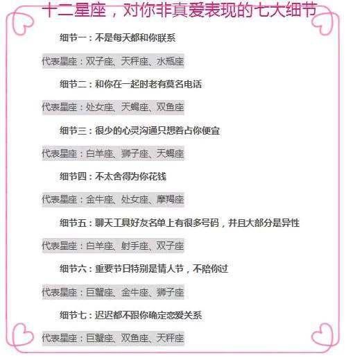 十二星座感情软肋大揭秘