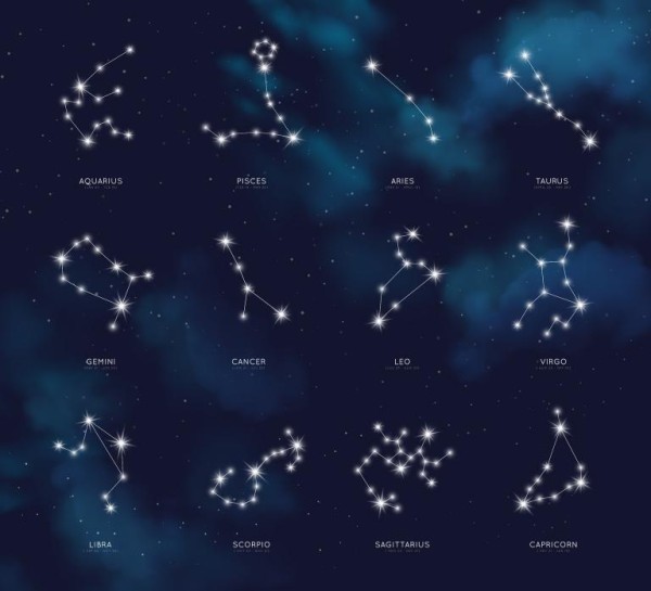 哪些明星是狮子座男，狮子座00后的明星 第2张