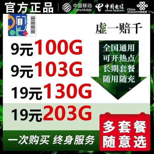 电话卡明星流量卡