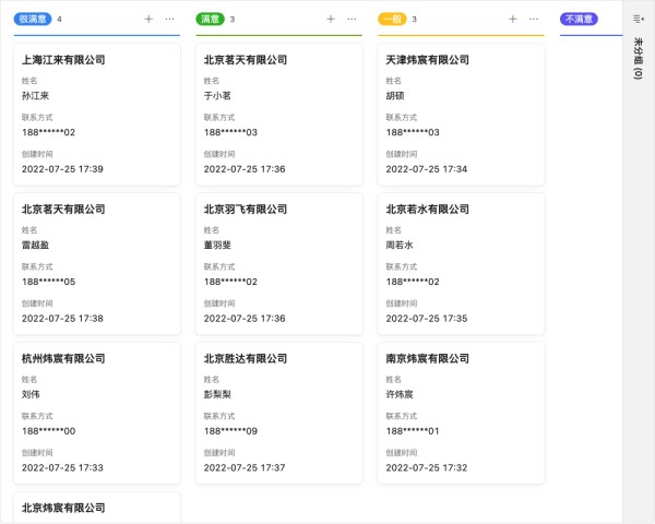 娱乐行业如何做好营销管理02