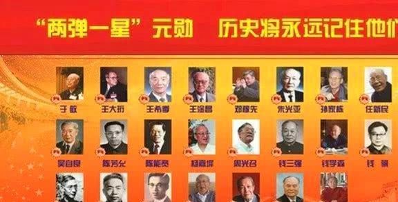 中国有哪些著名的科学家？