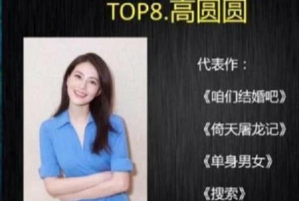 中国演技最烂十大演员，居然由美国杂志评估选出来，你猜猜有谁？