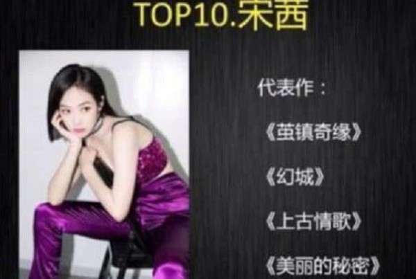 中国演技最烂十大演员，居然由美国杂志评估选出来，你猜猜有谁？