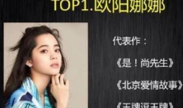 中国演技最烂十大演员，居然由美国杂志评估选出来，你猜猜有谁？