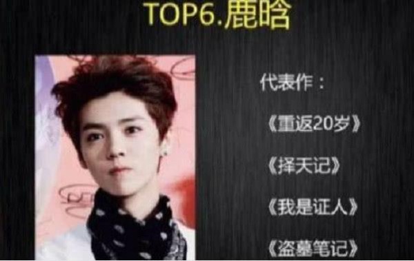 中国演技最烂十大演员，居然由美国杂志评估选出来，你猜猜有谁？