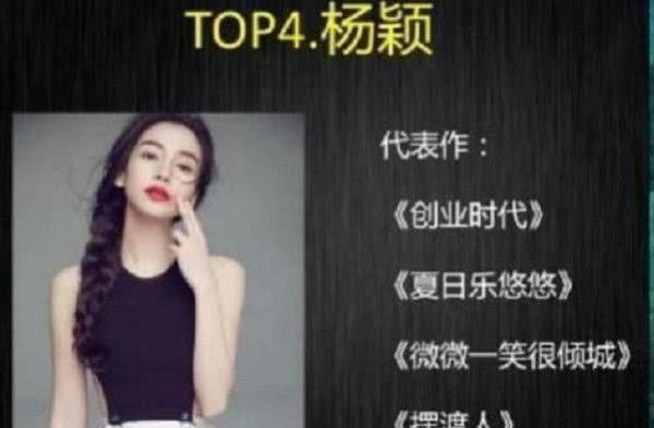 中国演技最烂十大演员，居然由美国杂志评估选出来，你猜猜有谁？