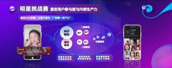 娱乐当道，品牌营销如何借势突围？