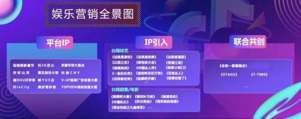 娱乐当道，品牌营销如何借势突围？