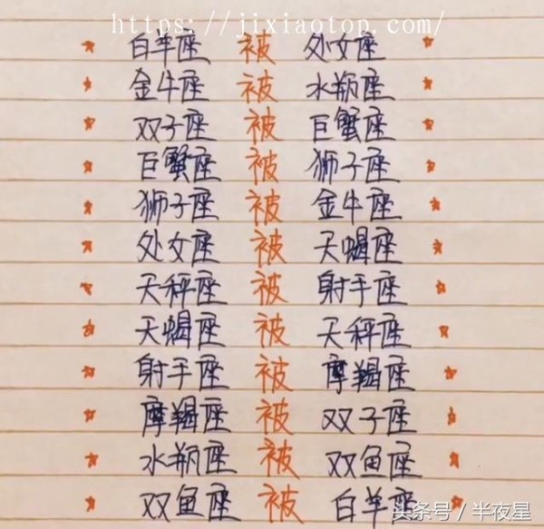 所有女明星的星座大全，十二星座专属女明星