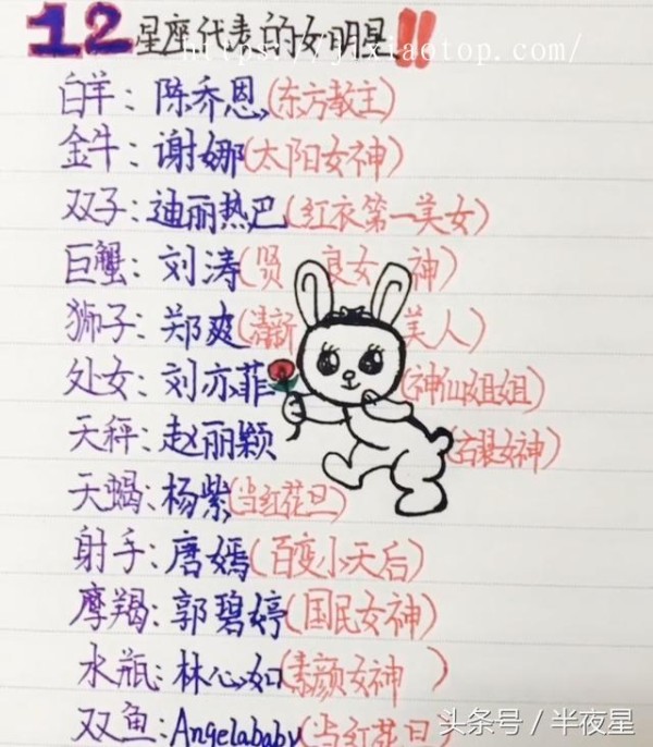 所有女明星的星座大全，十二星座专属女明星