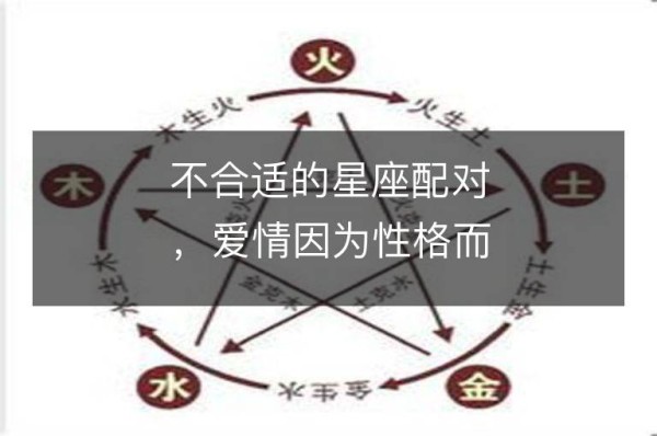 不合适的星座配对，爱情因为性格而分岔