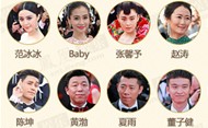 第85期：戛纳红毯上的中国人