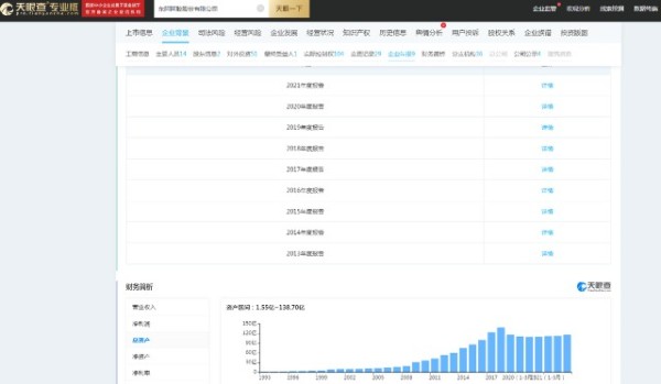 东阿阿胶：医者难自医？