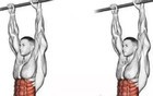 一个被低估的动作——悬垂举腿，4大好处找上你