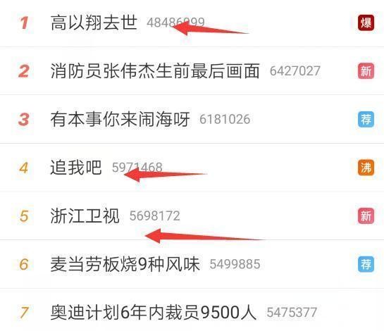 盘点浙江卫视的7个节目事故，陈伟霆的舞台塌陷张雨绮被骚扰