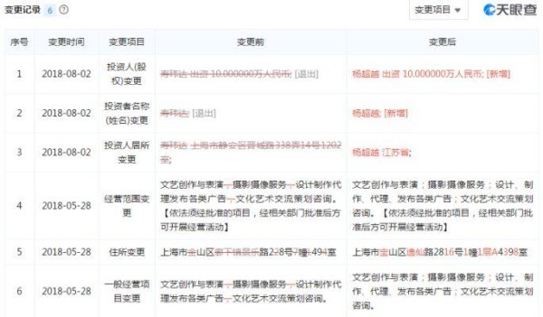 范丞丞朱正廷还未成立工作室，乐华已为孟美岐吴宣仪铺好后路？