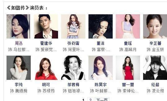 《如懿传》选角经过：吴昕曾去试镜，朱一龙被刷下来了