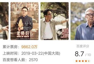 影后之路，草根巨星的蜕变之旅