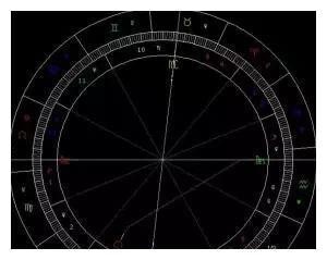 星座说 | 4颗星快速判断你的爱情运