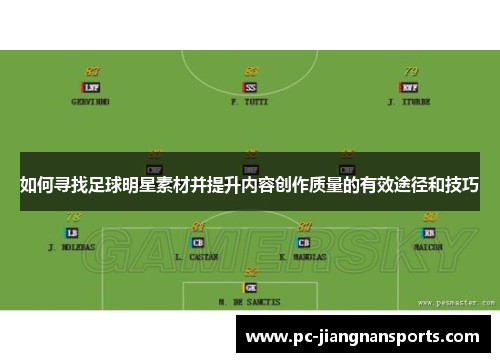 如何寻找足球明星素材并提升内容创作质量的有效途径和技巧