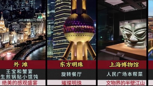 上海旅游，10个必去的景点#旅游#上海