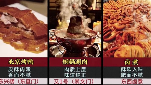北京旅游，10个必吃的美食。
