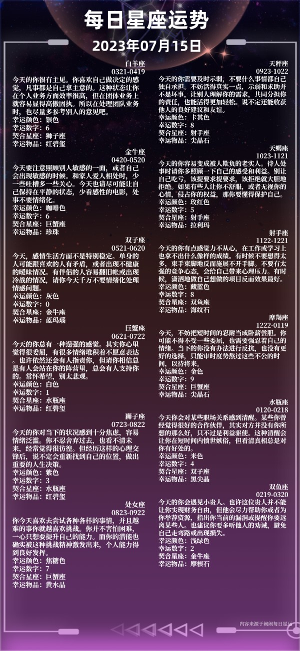 星座运势