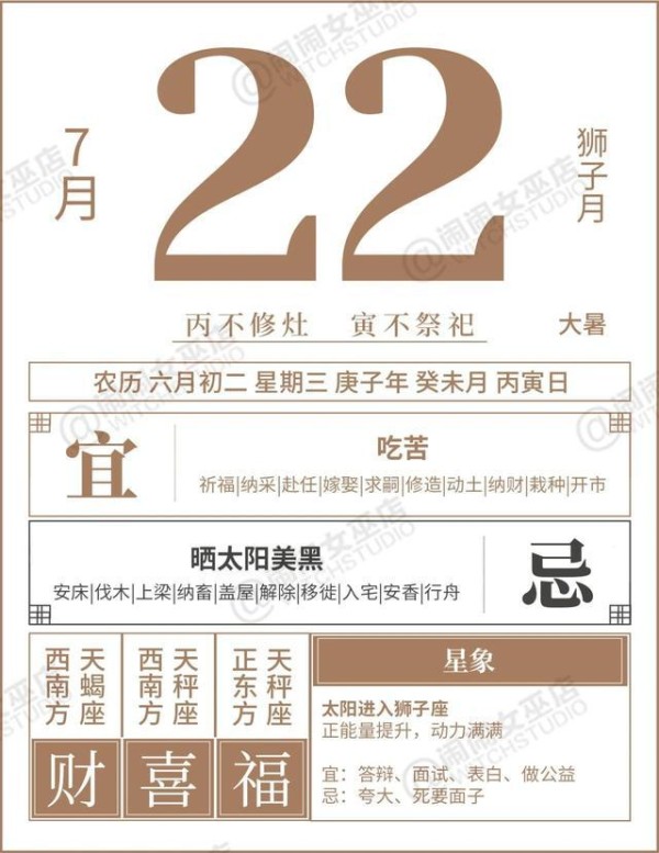 星历0722：狮子破罐子破摔 水瓶效率不高