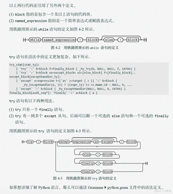 Python之父推荐！Star 60k！这本 CPython 书把内部实现全讲透了！_开发语言_04