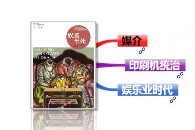 《娱乐至死》书评，媒介是如何塑造并改变人类的？