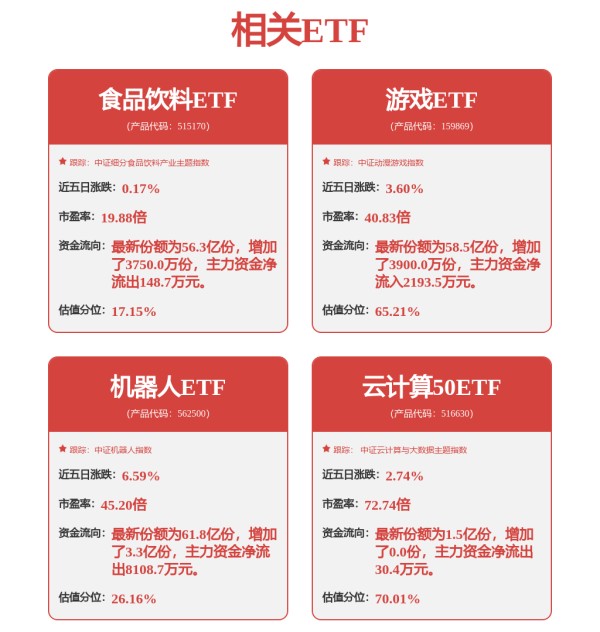 腾讯游戏“排雷”：组织架构大调整，反腐力度加强，天美工作室成整治重点