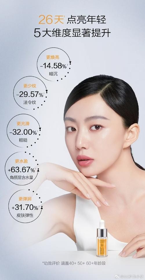明星怎么护肤保养的好