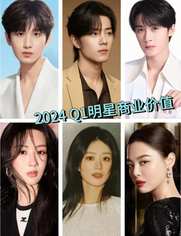2023Q1明星代言爆款名单