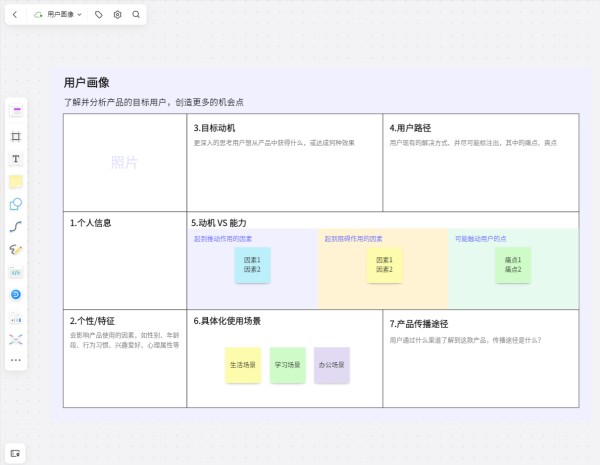 用户画像模板