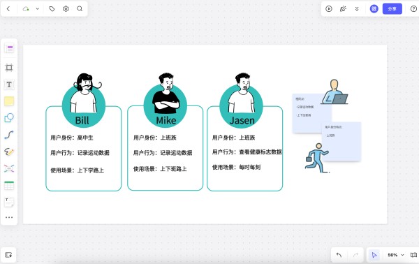 用户画像