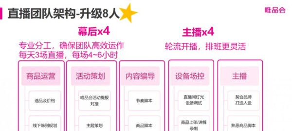 直播间互动技巧（提升直播宣传效果的必备技能）