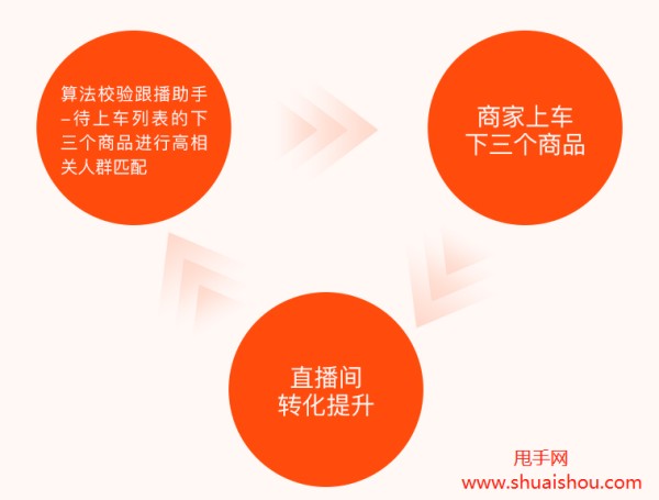 快手秒到最便宜_快手秒杀东西是真的吗_快手秒东西真的那么便宜嘛