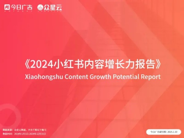 2024年小红书内容营销行业分析报告：美妆与护肤赛道的崛起与竞争格局