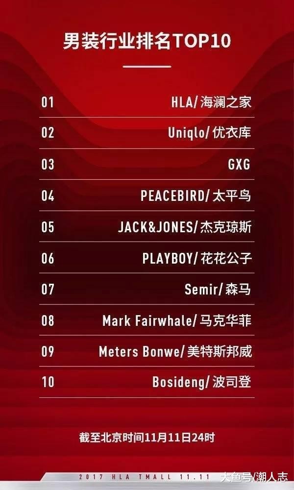 林更新代言海澜之家, “男人的衣柜”终于成了国民男装的老大