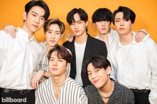 JYP公司旗下的艺人有哪些