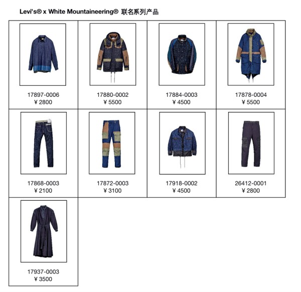 levi’s