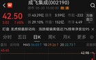 断板了！002190，十个交易日大涨153.88%