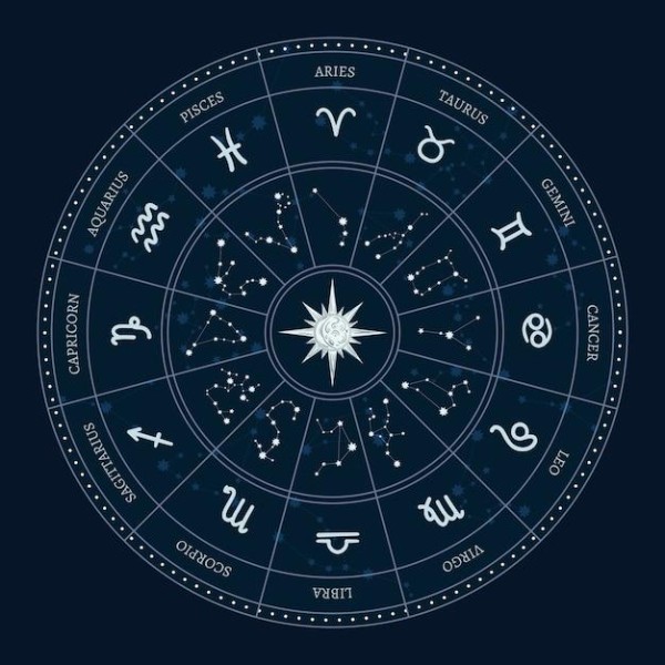 星座之间的配对，十二星座之间的配合（匹配） 第3张